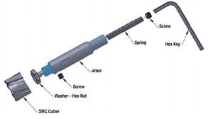 Champion SMC Hex Washer for Use with SMC-ARBOR-2
