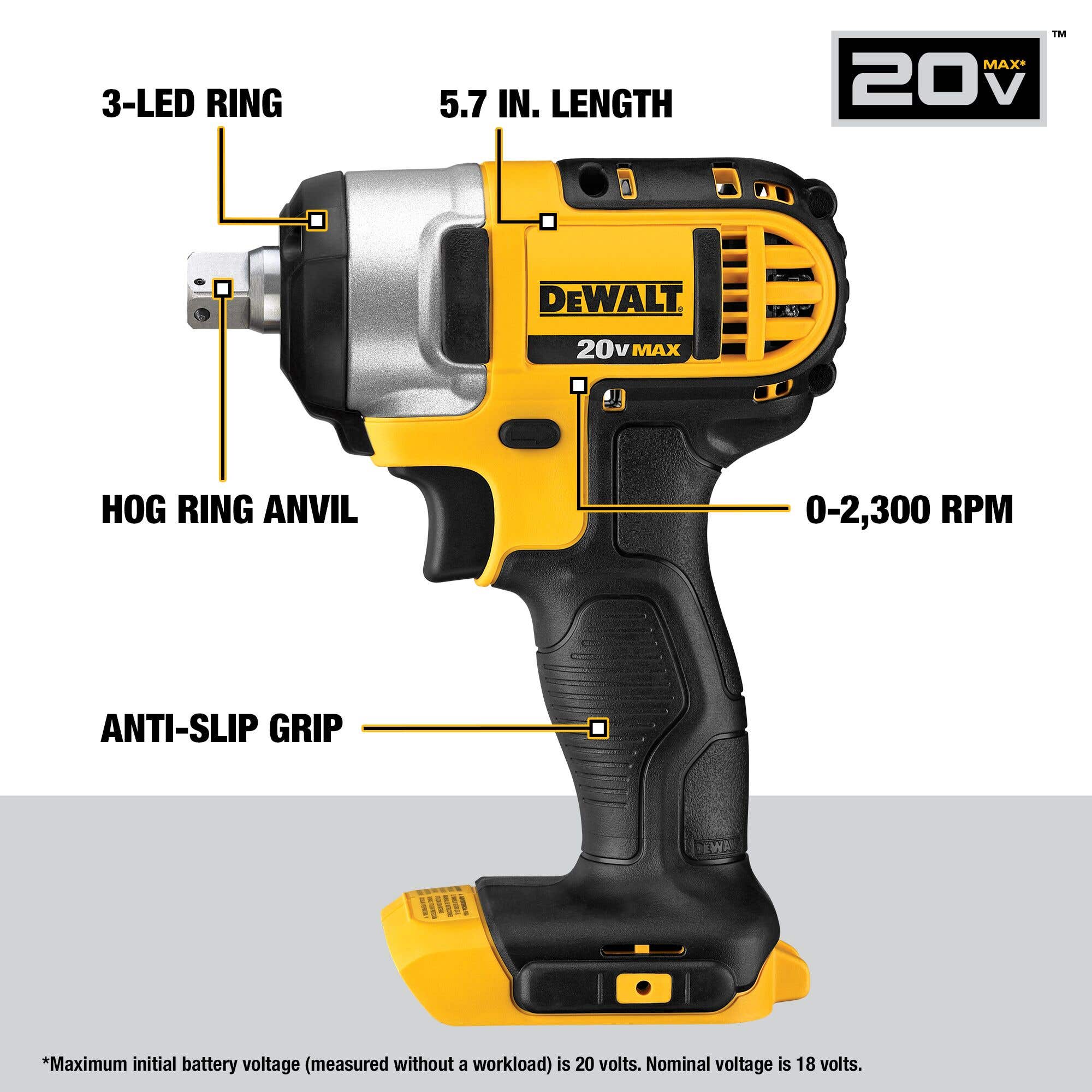 Dcf880b discount