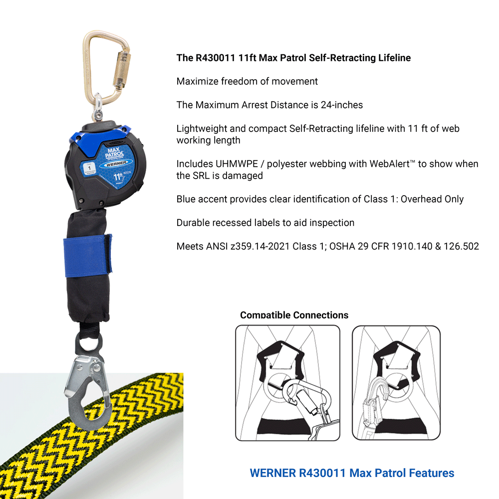 The Professional 4 Piece M L Fall Protection Safety Kit by