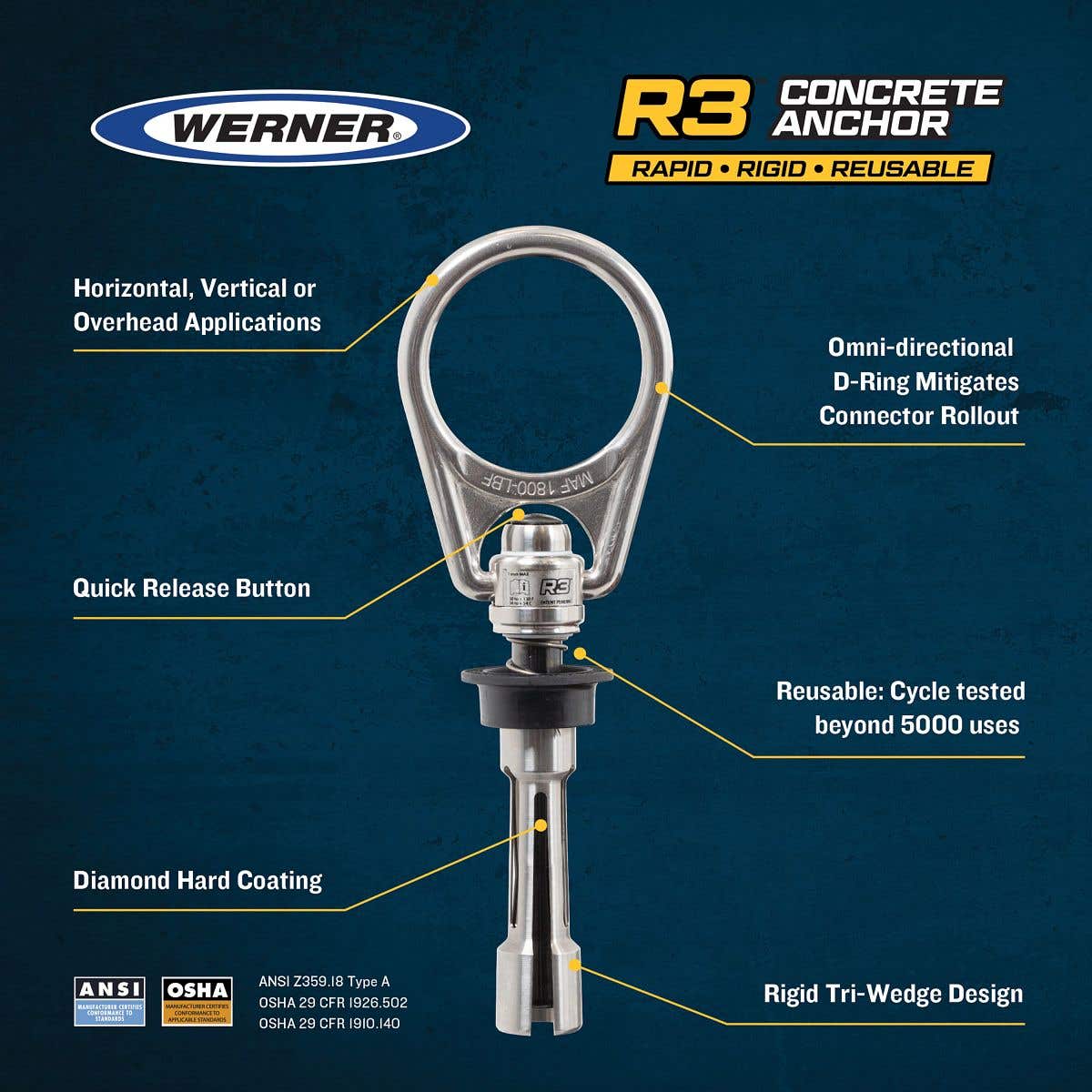A510300 R3 5K Reusable Omni-Directional D-Ring Concrete Anchor with Quick Release, Anchor Size 7.5(L) x 2.68(W) with 2 Connection, Rated for 5,000 lb Minimum Breaking Strength, Stainless Steel