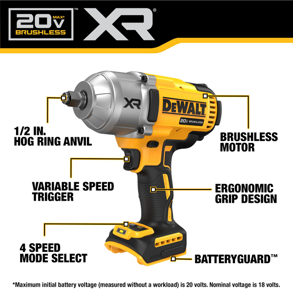 Dewalt heavy duty impact wrench clearance